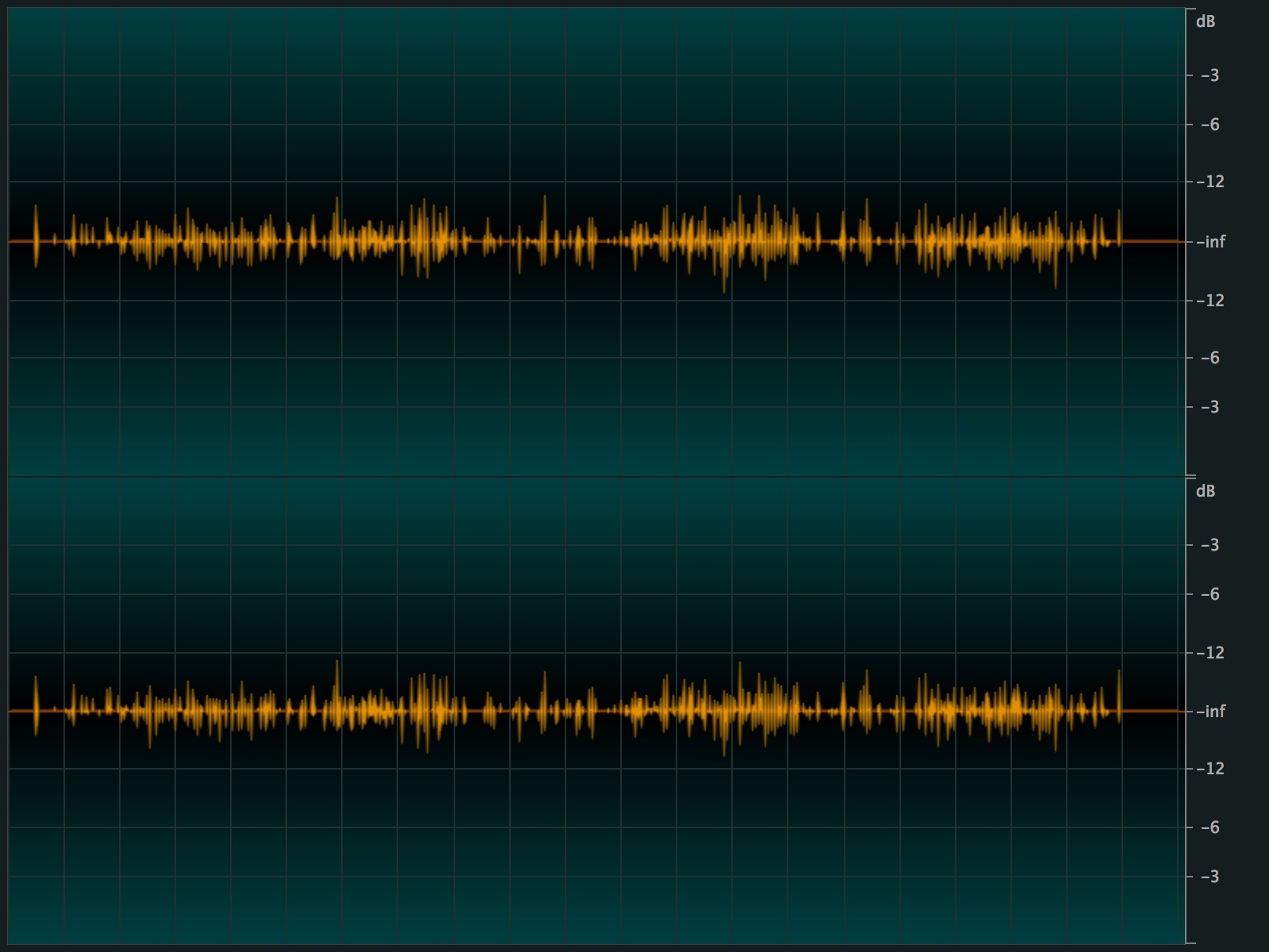 graph-audio-levels