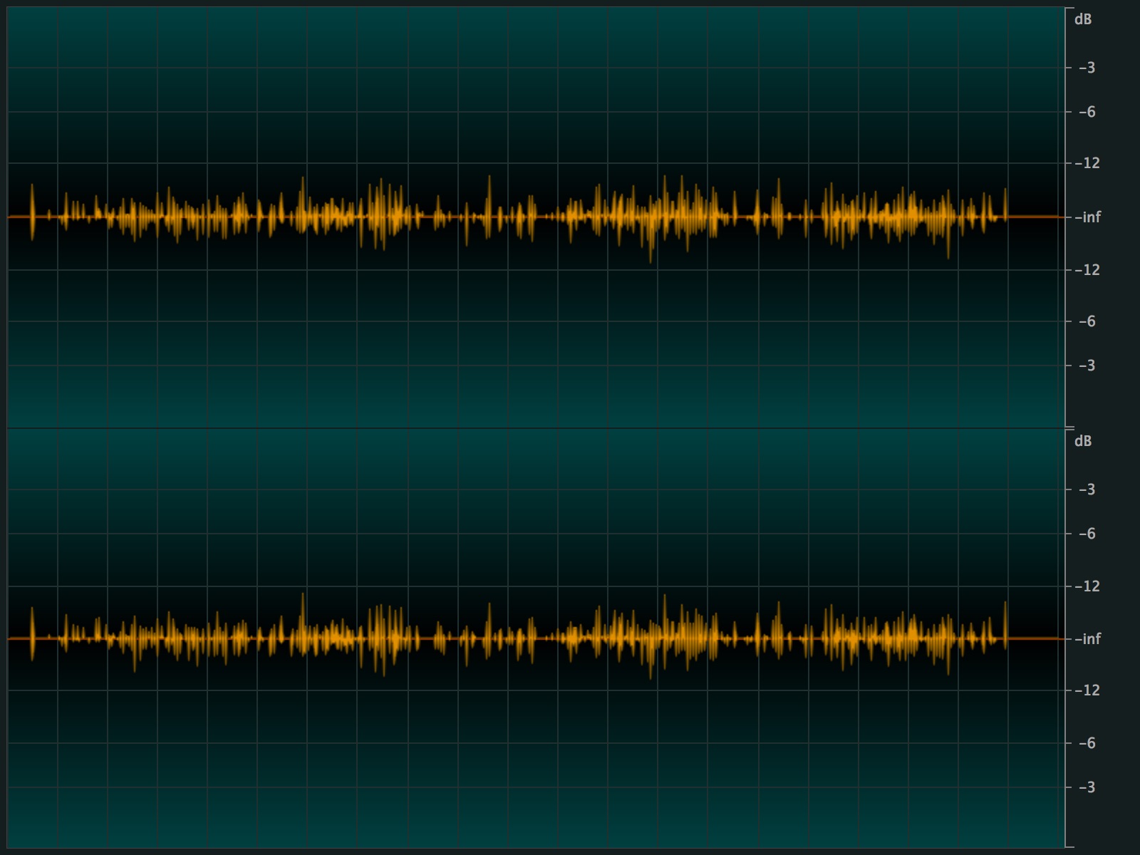 graph-audio-levels